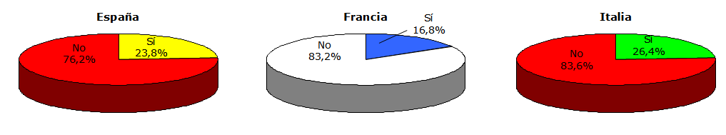 apreciar3