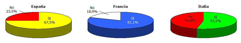 apreciar8